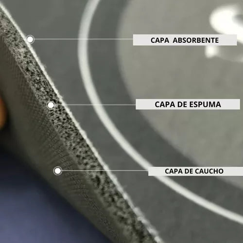 COMBO AHORRO 2x1  | Set de baño + Set de cocina