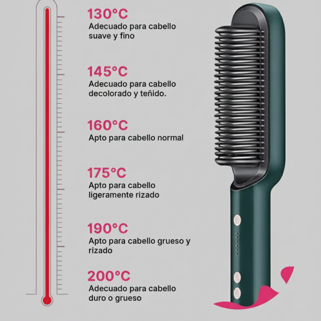 Cepillo Alisador  Profesional 2x1