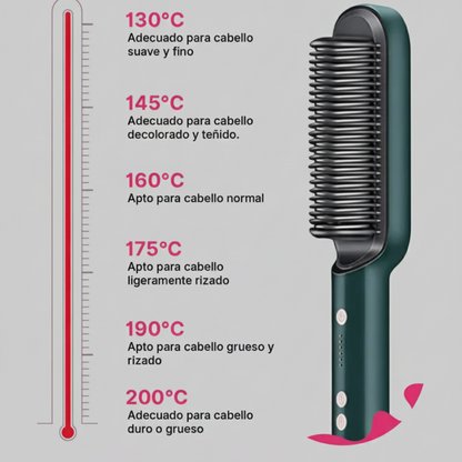 Cepillo Alisador  Profesional 2x1