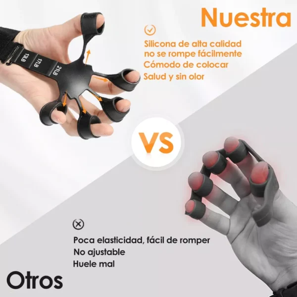 Ejercitador de Dedos para Mano/Muñeca - Imagen 3